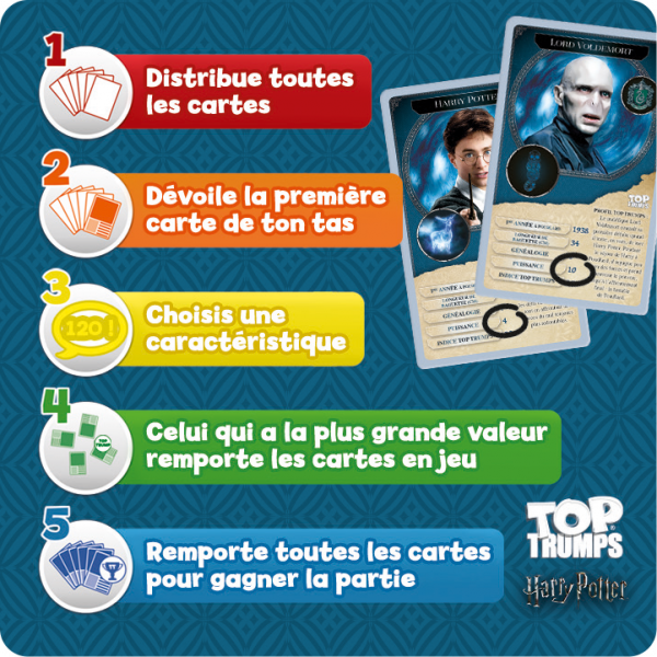TOP TRUMPS HARRY POTTER - Sorcières et Sorciers – Image 4