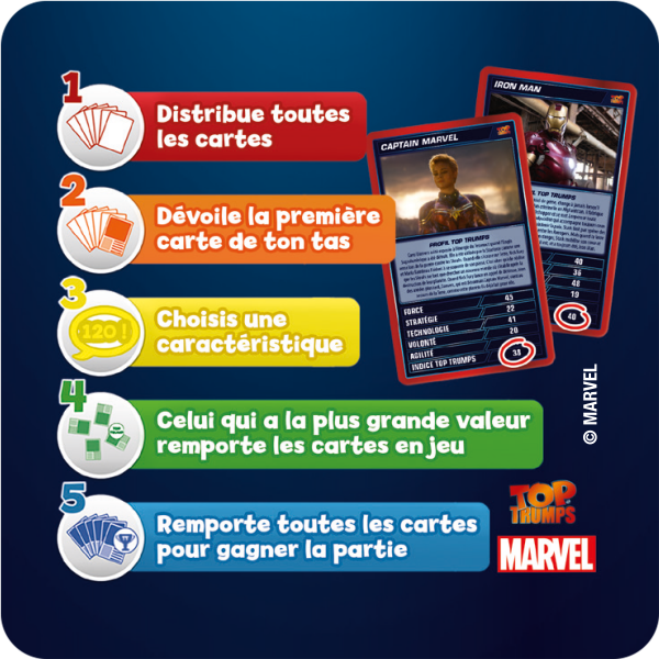 TOP TRUMPS MARVEL CINEMATIC UNIVERSE – Image 8