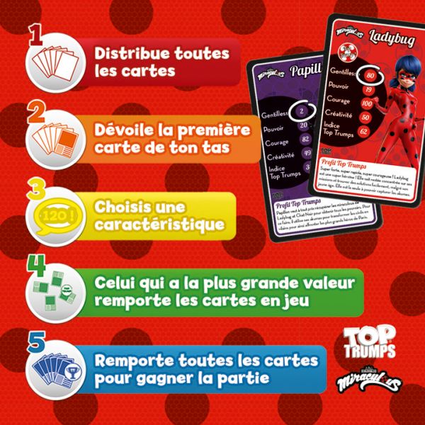 TOP TRUMPS MIRACULOUS – Image 14