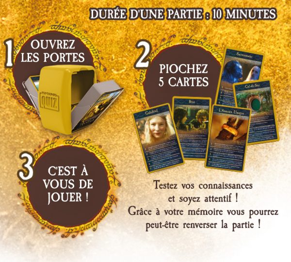 QUIZ LE SEIGNEUR DES ANNEAUX – Image 2