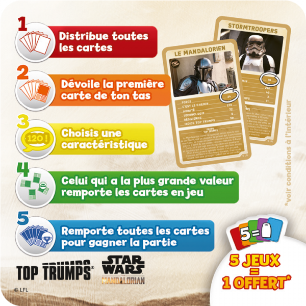 TOP TRUMPS STAR WARS THE MANDALORIAN – Image 5